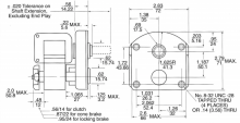 ZRM - AC Shaded Pole Gearmotor-2
